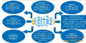 東莞鳳崗食品加工行業(yè)如何選擇營(yíng)銷型網(wǎng)站建設(shè)服務(wù)商——從效果、廠家實(shí)力到價(jià)格的全方位解析